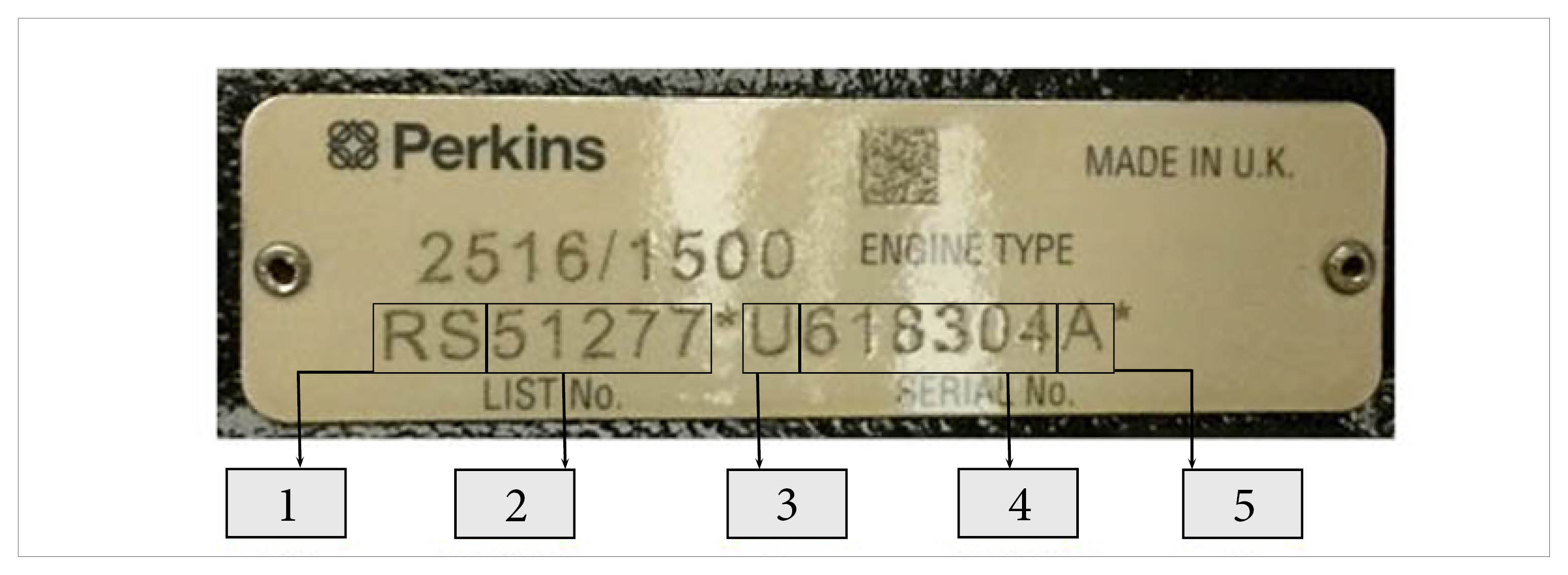 Identify your Perkins engine type